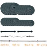 Набір штанг + гантелі Newt Gym Set 2 Rock Pro 110 кг